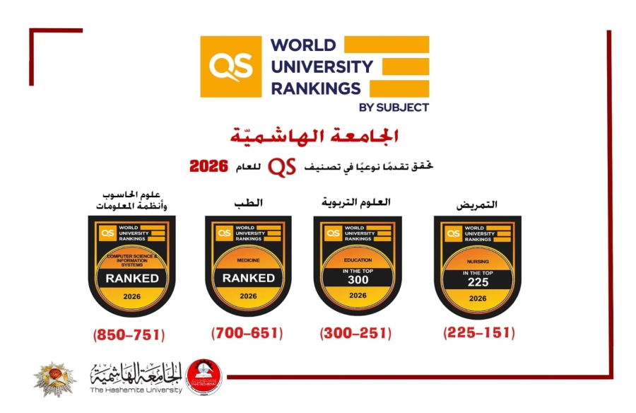 الجامعة الهاشميّة تواصل تقدمها في تصنيف كيو إس QS للعام 2026 وتُحقِّقُ مراتب متقدمة في العديد من التخصصات