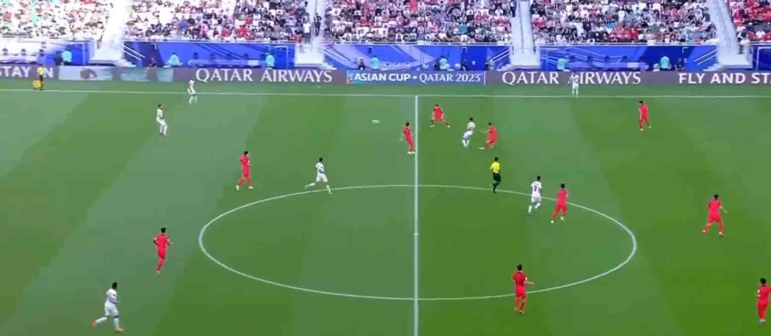 الأردن (2- 1) كوريا الجنوبية.. شاهد فيديو الأهداف