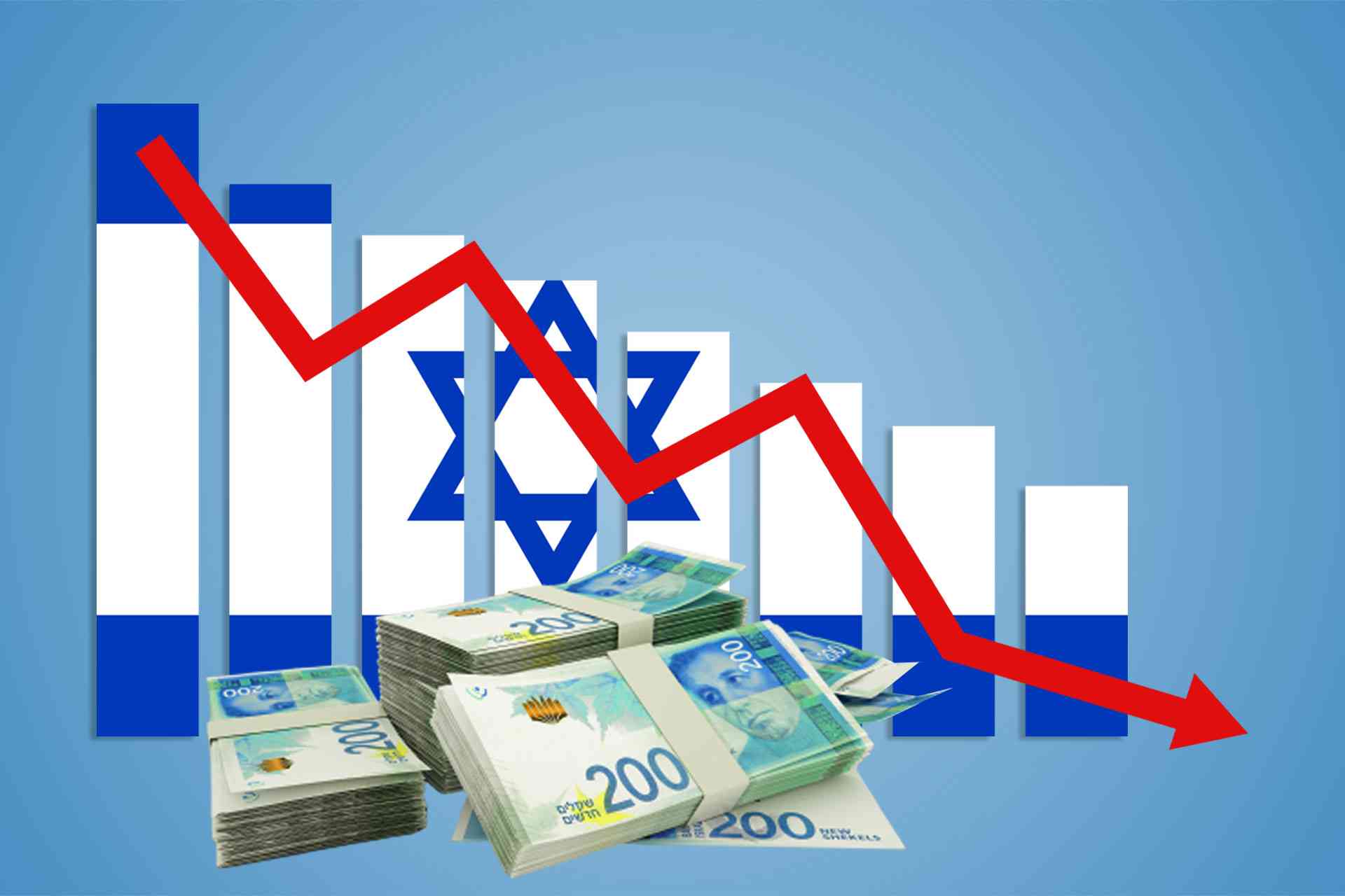 الحرب تجبر إسرائيل على بيع سندات دولية بقيمة ضخمة