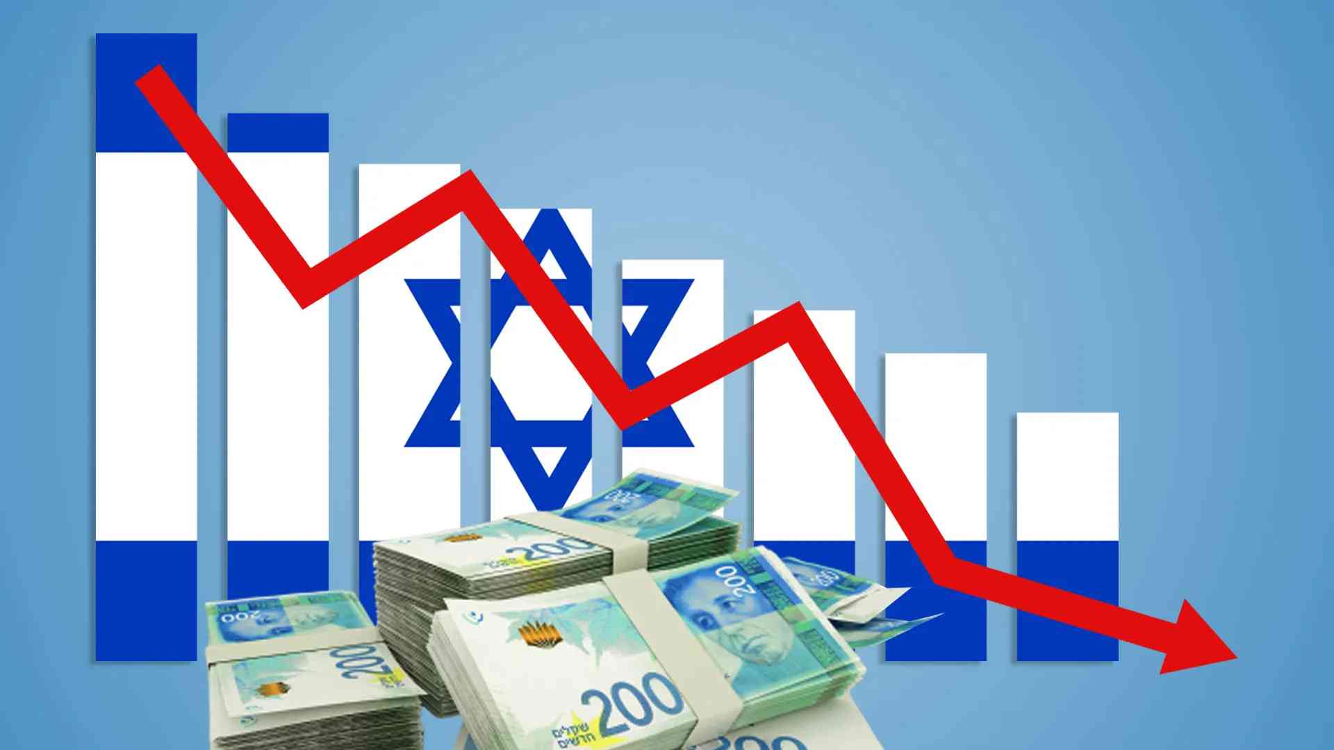 الاقتصاد الإسرائيلي يدخل غرفة الإنعاش